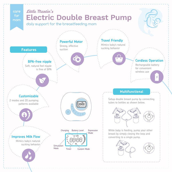 Little Martin’s Electric Double Breast Pump With Rechargeable Battery (Blue)