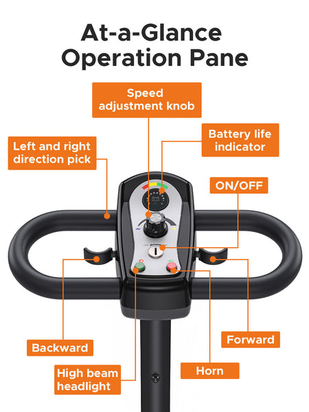 [NEW ARRIVAL] ENGWE Ease1 250W 4 Wheel Folding Electric Scooters Powered Mobility Scooter