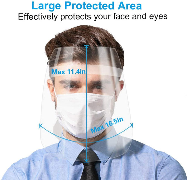 cdc face shields