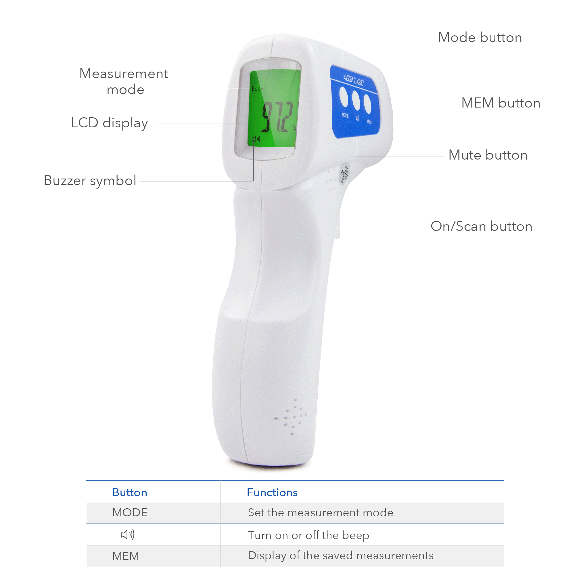 Care Touch Digital Thermometer - Infrared Ear and Forehead Fever Thermometer  for Baby Kids and Adult, Multi Function for Air and Surfaces with Fever  Alarm and Color Indicator 