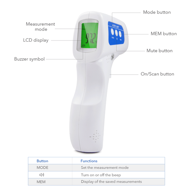 head thermometer for adults